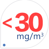 ＜30mg/m3